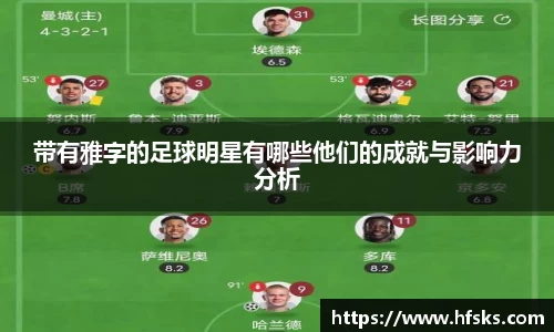 带有雅字的足球明星有哪些他们的成就与影响力分析